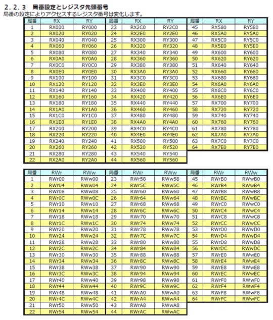 RRさま専用　リピート割引 支払締・仕入・支払｜機能｜小規模法人向け仕入・在庫管理ソフト